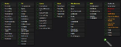 🔥Iptorrents.com (Account with 300 GB buffer)💎