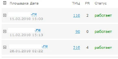 Фильтр для поднятия тИЦ от 40 до 250 + Бонус