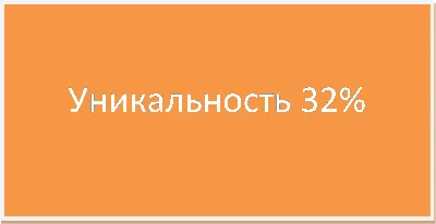 Статистический анализ производства зерна ЗАО Нива