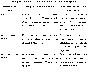 Diploma PR as a tool for promotion of tour services
