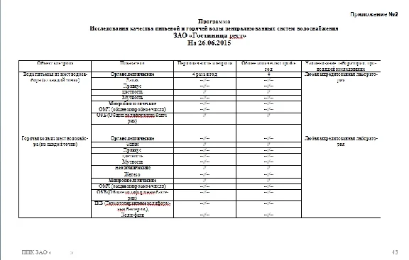 hotel production control program