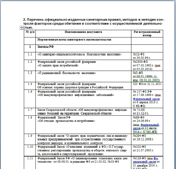 hotel production control program