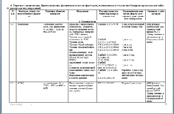 hotel production control program