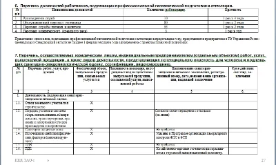 программа производственного контроля гостиницы
