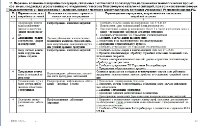 программа производственного контроля гостиницы