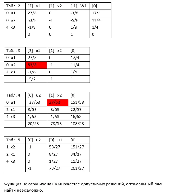 Simplex-master source C Sharp (RUSSIAN LANGUAGE ONLY)