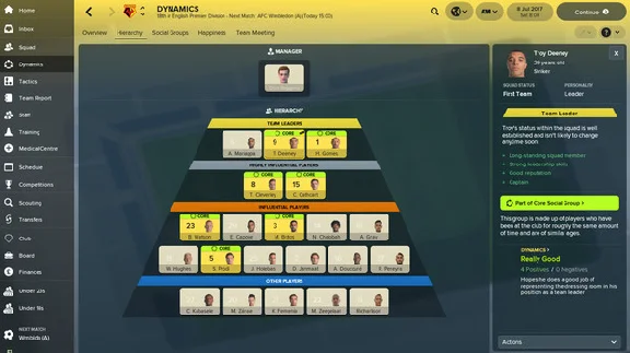 Football Manager 2019 (RU/UA/KZ/CIS)