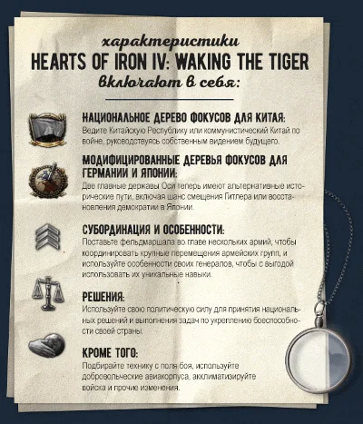 HEARTS OF IRON 4 IV: WAKING THE TIGER ✅Ключ Steam