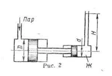 The steam direct-acting pump delivers liquid F to the h