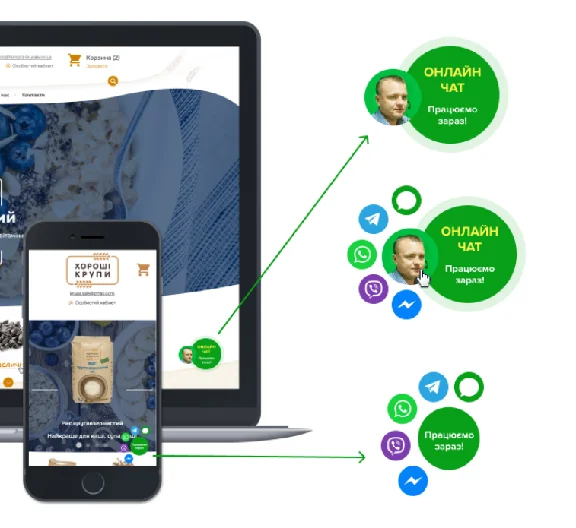 Виджет чата Telegram, WhatsApp, Viber, Facebook M.
