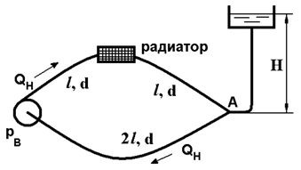 Problem 167 The pump generates water circulation in a c