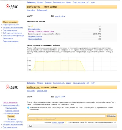тИЦ +30-110 строительным сайтам бесплатно