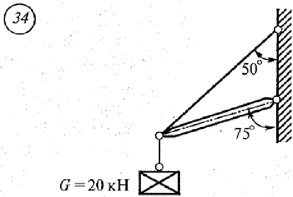 Solution of independent work 1 variant 34 Setkov VI