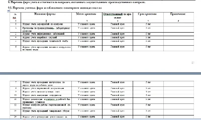 Программа производственного контроля стоматология