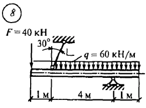 Solution of independent work 4 variant 8 Setkov VI