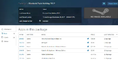 Stardock Pack (Fallen Enchantress & Political Machine)
