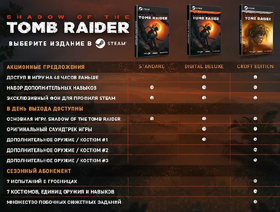 Shadow of the Tomb Raider Croft Edition (steam) -- RU