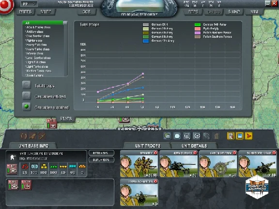 Decisive Campaigns Blitzkrieg Warsaw to Paris