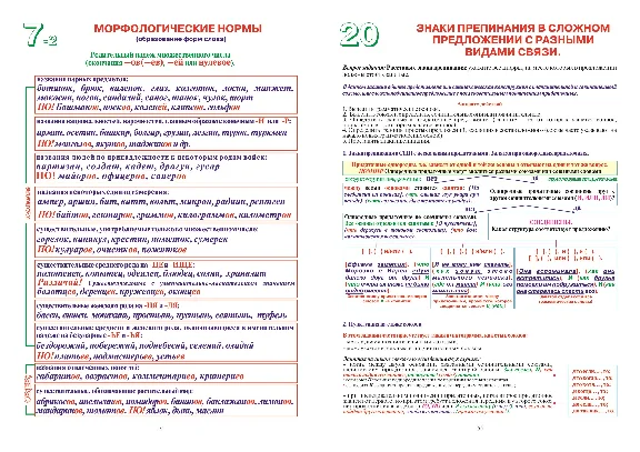 Russian language. Album circuits to prepare for the exa