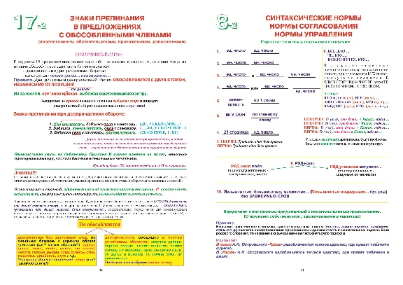 Russian language. Album circuits to prepare for the exa