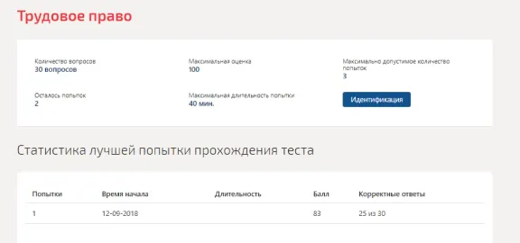 Labor Law. Test Synergy