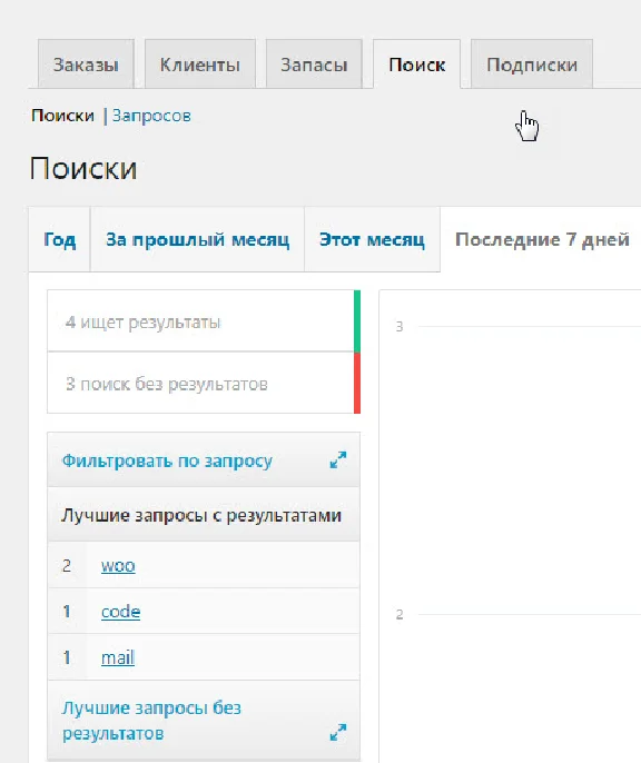 WP Woocommerce product search с русским переводом