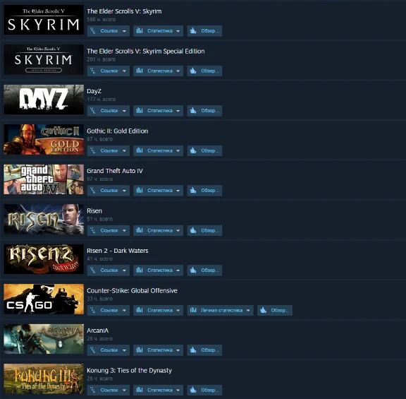 Steam account more than 40 games (RU)