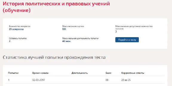 История политических и правовых учений.Тест Синергия