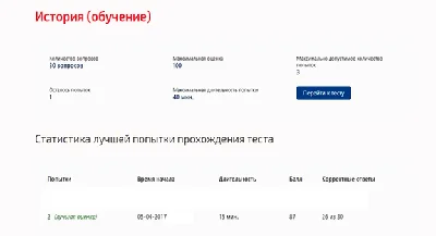 История.Тест Синергия 2017