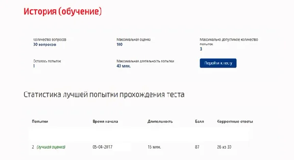 История.Тест Синергия 2017