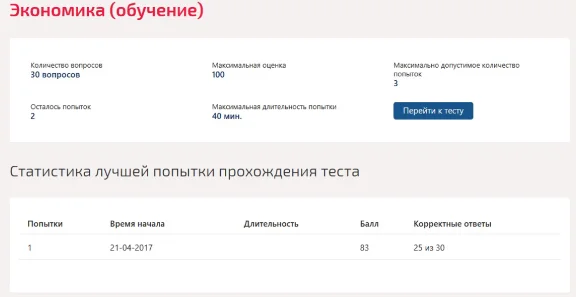 Экономическая теория.Тест Синергия
