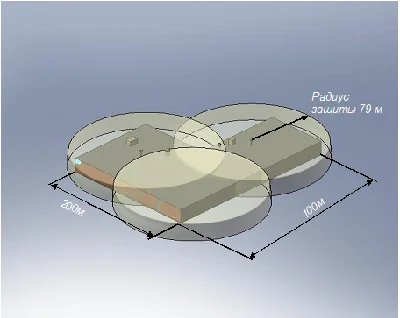 Active Lightning Protection (Abstract)