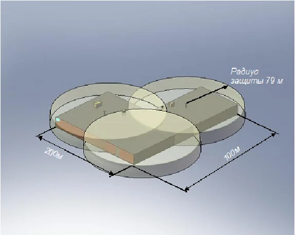 Active Lightning Protection (Abstract)