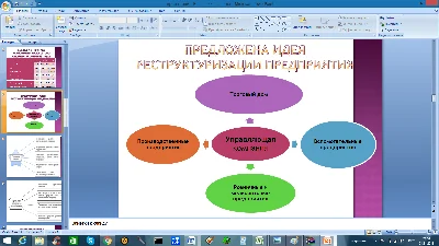 Диссертация: Финансовые аспекты управления предприятием