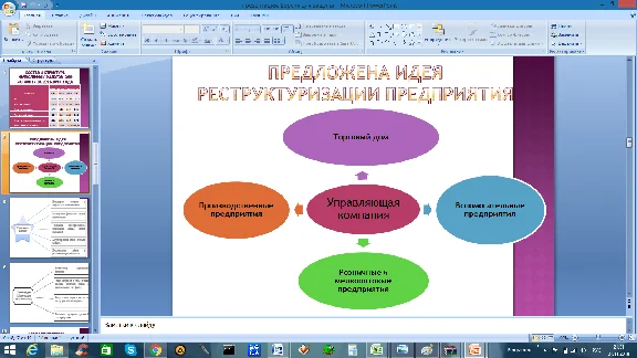 Диссертация: Финансовые аспекты управления предприятием
