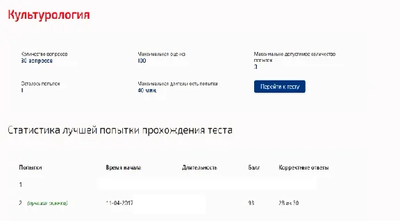 Культурология.Тест Синергия