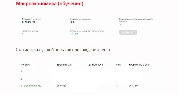 Макроэкономика.Тест Синергия