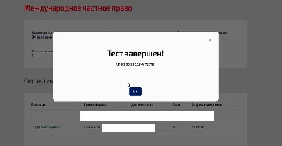Международное частное право.Тест Синергия