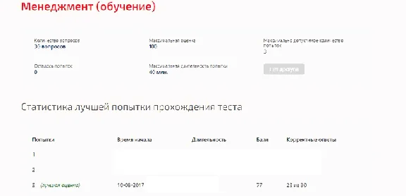 Менеджмент.Тест Синергия