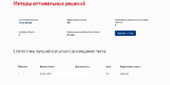 Методы оптимальных решений.Тест Синергия