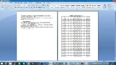 Методическое пособие Экономика отрасли