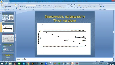 Accounting for electricity and manipulation of errors