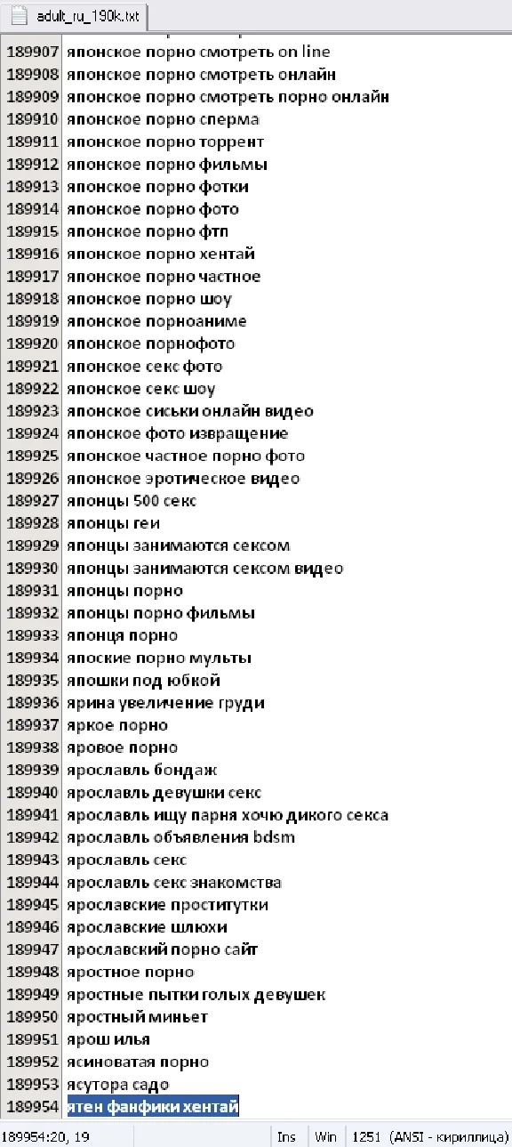 База  адалт кейвордов РУ (adult keys ru) 190К
