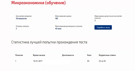 Микроэкономика.Тест Синергия