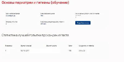 Основы педиатрии и гигиены.Тест Синергия