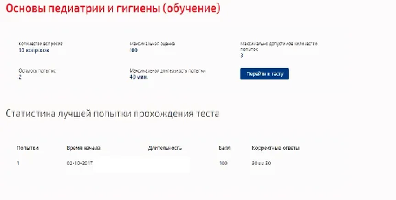 Основы педиатрии и гигиены.Тест Синергия