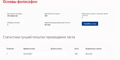 Основы философии.Тест Синергия