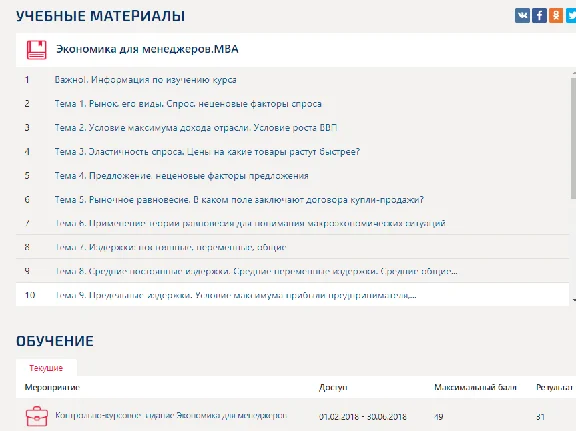 Контрольно-курсовое задание Экономика для менеджеров