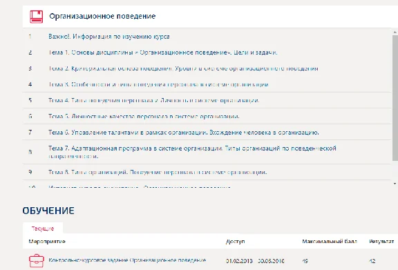 Контрольно-курсовое задание Организационное поведение