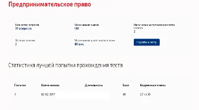 Предпринимательское право.Тест Синергия